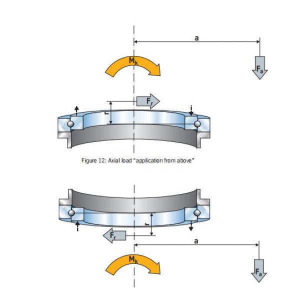 CNC vertical lathe slewing bearing XR766051 #5 image